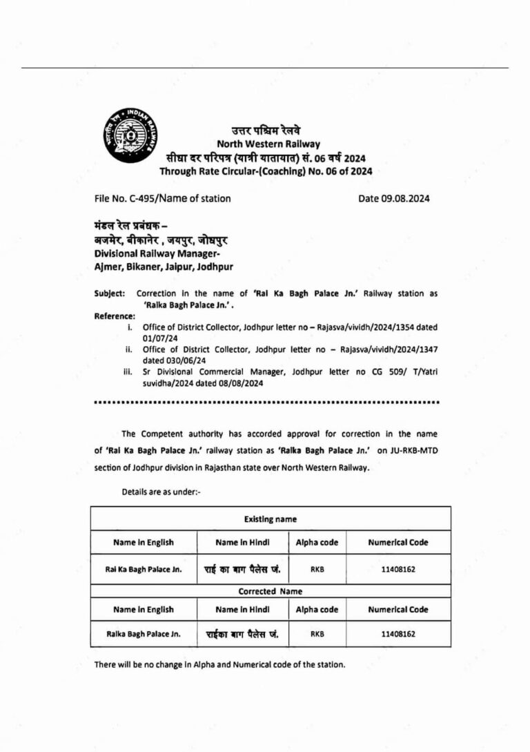 RAILWAYSराजस्थान  राई का बाग पैलेस जंक्शन रेलवे स्टेशन का नाम बदला  ◆ अब इस स्टेशन को “राईका बाग पैलेस जंक्शन” के नाम से जाना जाएगा