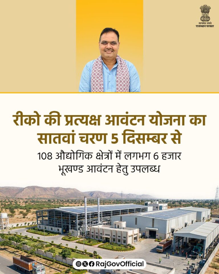 Rajasthan News: रीको की प्रत्यक्ष आवंटन योजना का सातवां चरण 5 दिसम्बर से, 6 हजार भूखण्ड होगें आवंटन