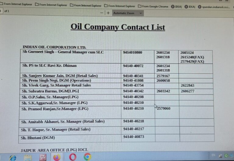 Rajasthan News: “डिजिटल इंडिया में 15 साल पीछे विभाग: मुख्य सचिव की बैठक में हेल्पलाइन पर जोर, लेकिन धूल फांक रही विभागीय वेबसाइट”